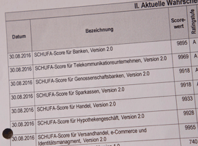 schufa-score